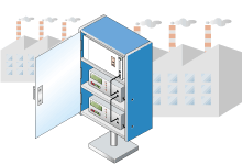 環境データのロギング
