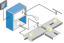 部品の表面形状の判定