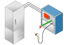 回帰解析による冷蔵庫の冷却性能試験