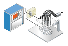 電卓のON/OFF 動作試験
