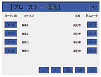 マルチタスクプログラミング