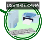 USB機器との接続
