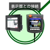 表示器との接続