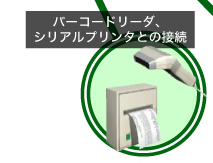 バーコードリーダ、シリアルプリンタとの接続