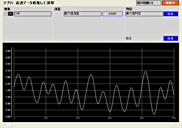 STEP3　確認　モニタ画面
