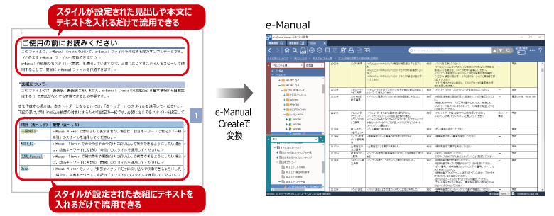サンプルデータをご利用頂くことで三菱電機FAのe-Manualと同じデザインにできる