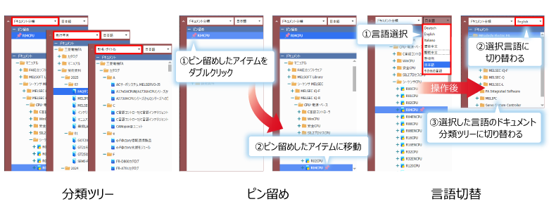 格納したドキュメントを整理して見つけやすくできる