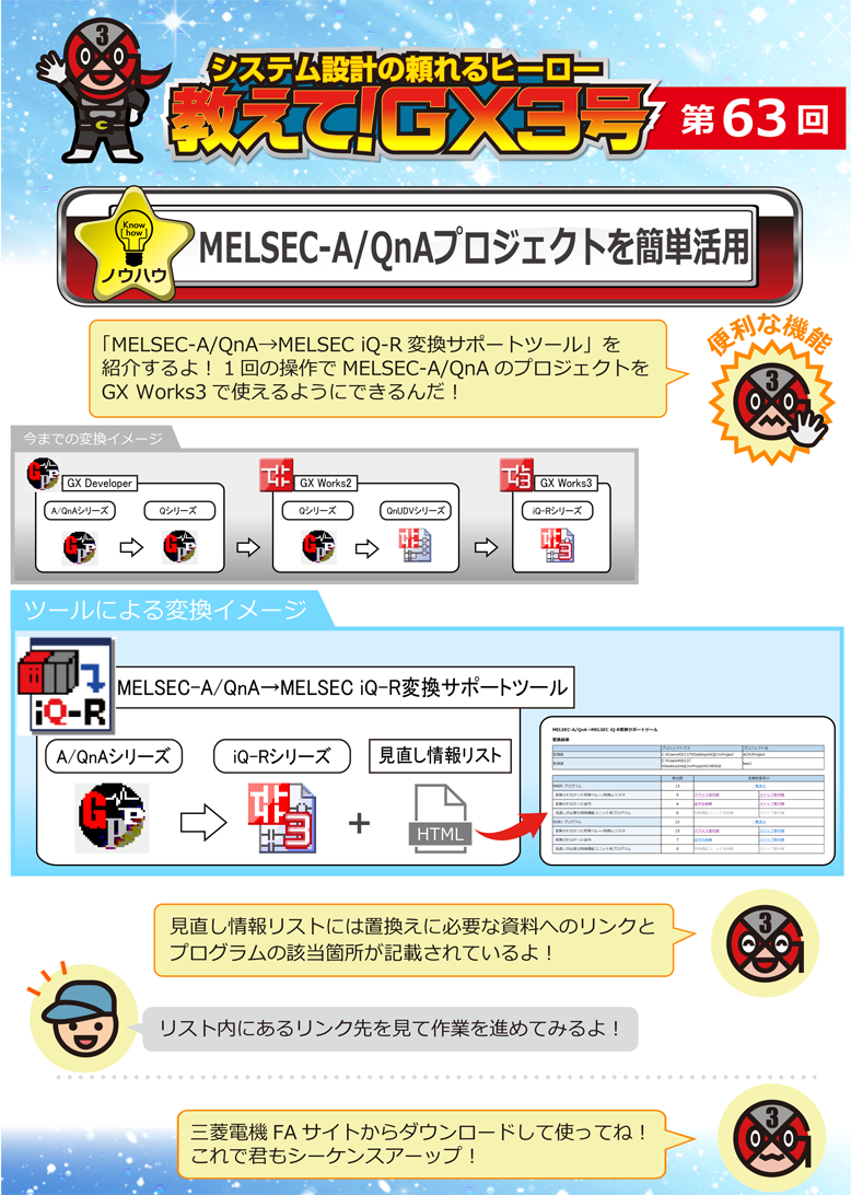 第63回　MELSEC-A/QnAプロジェクトを簡単活用