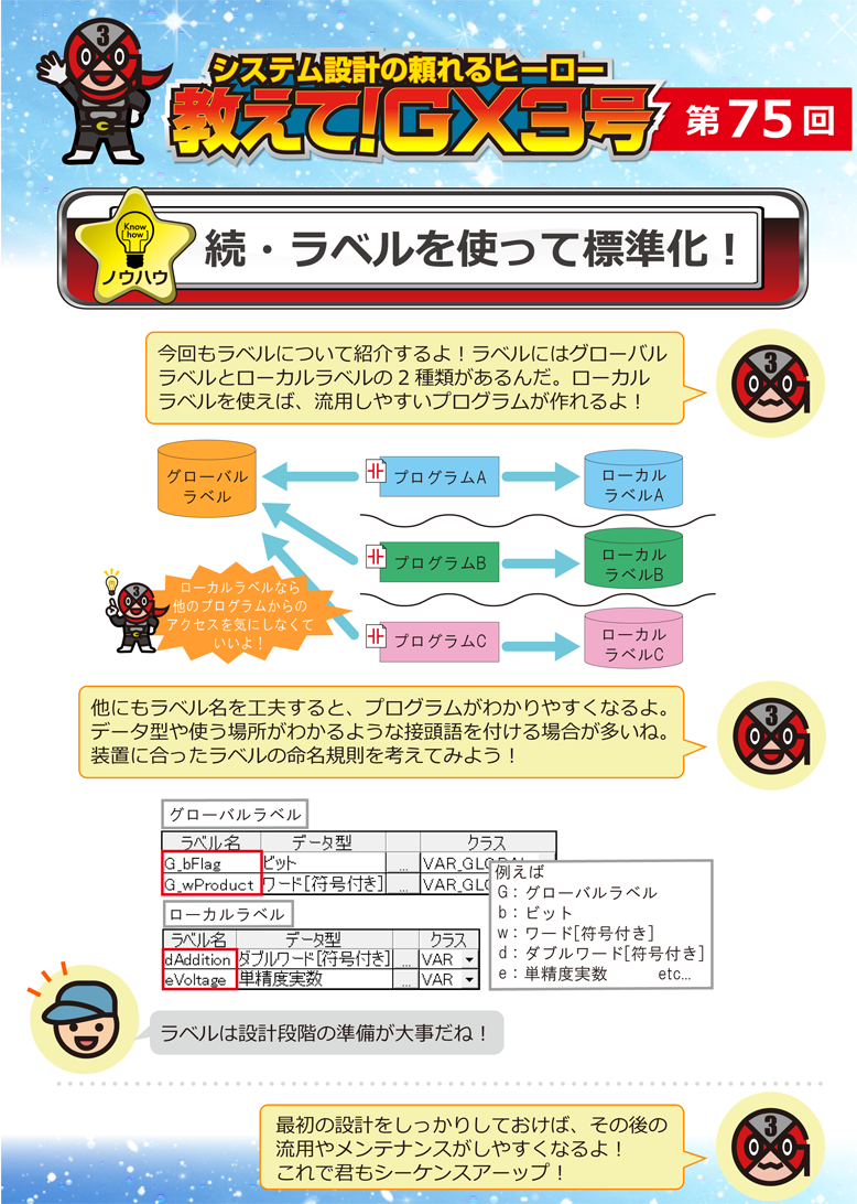 第75回　続・ラベルを使って標準化！