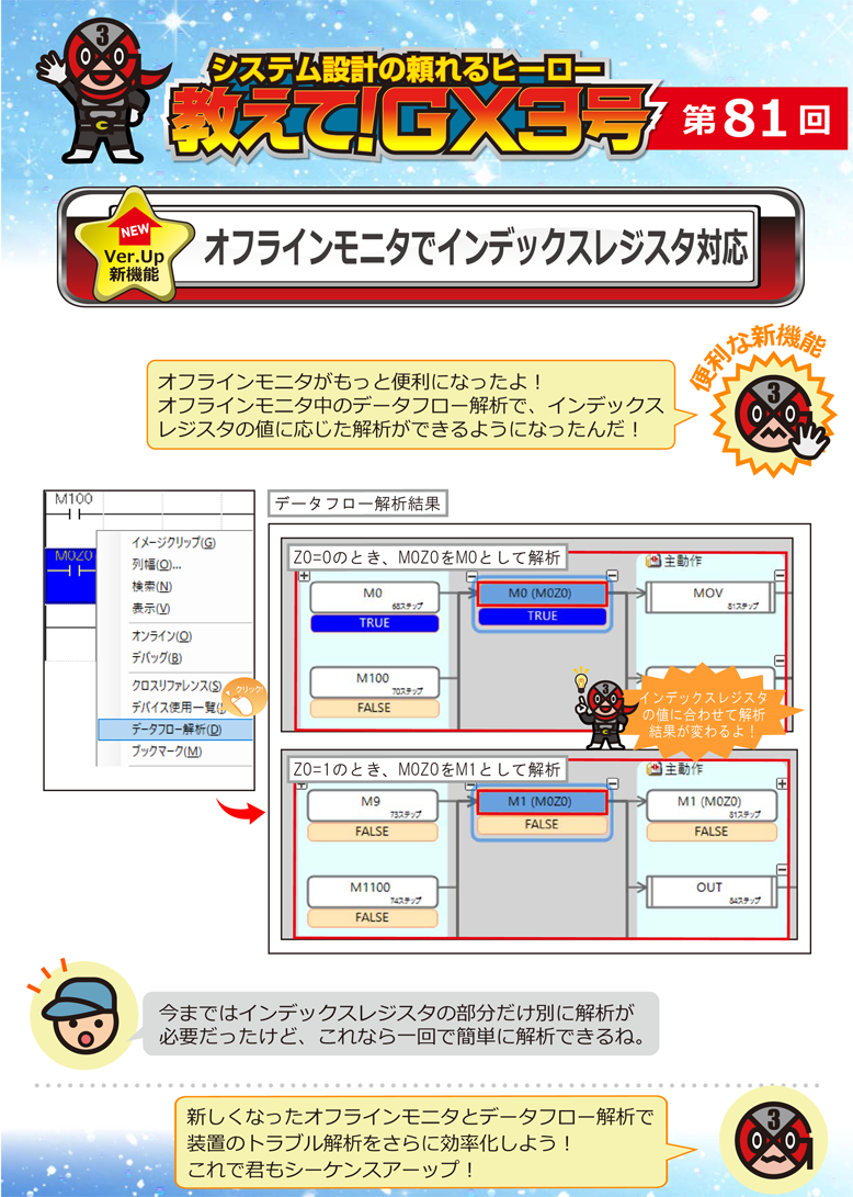 第81回　オフラインモニタでインデックスレジスタ対応