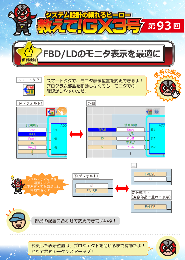 第93回　FBD/LDのモニタ表示を最適に 