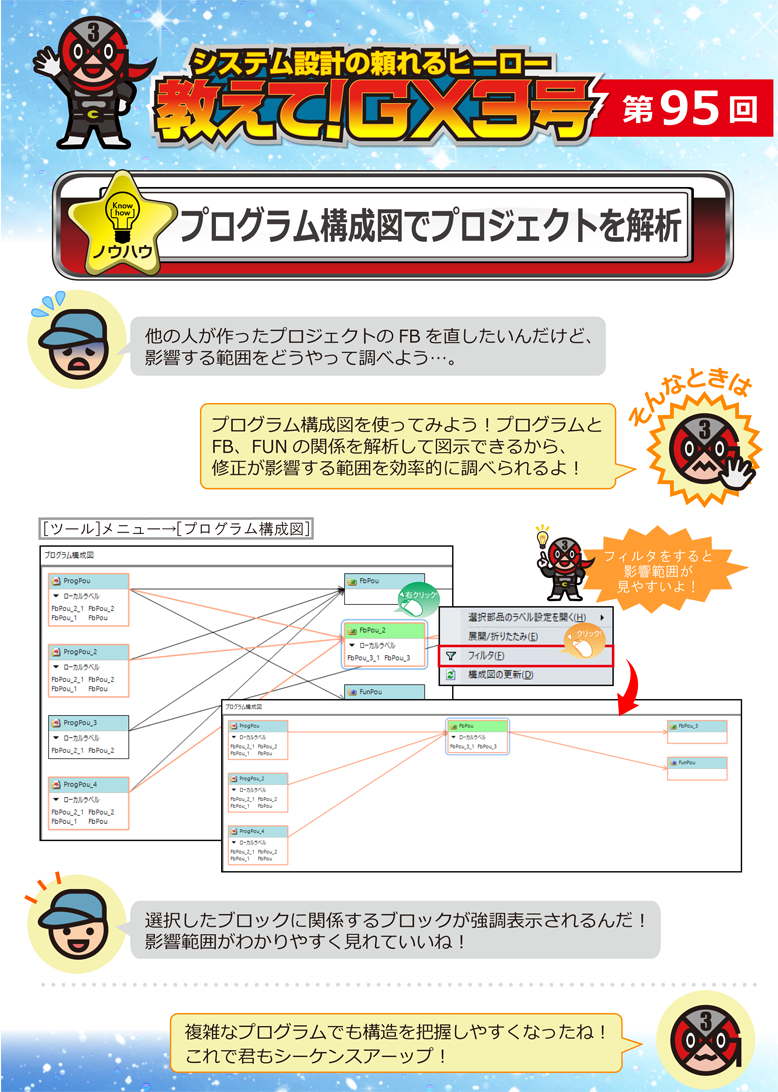 第95回　プログラム構成図でプロジェクトを解析 