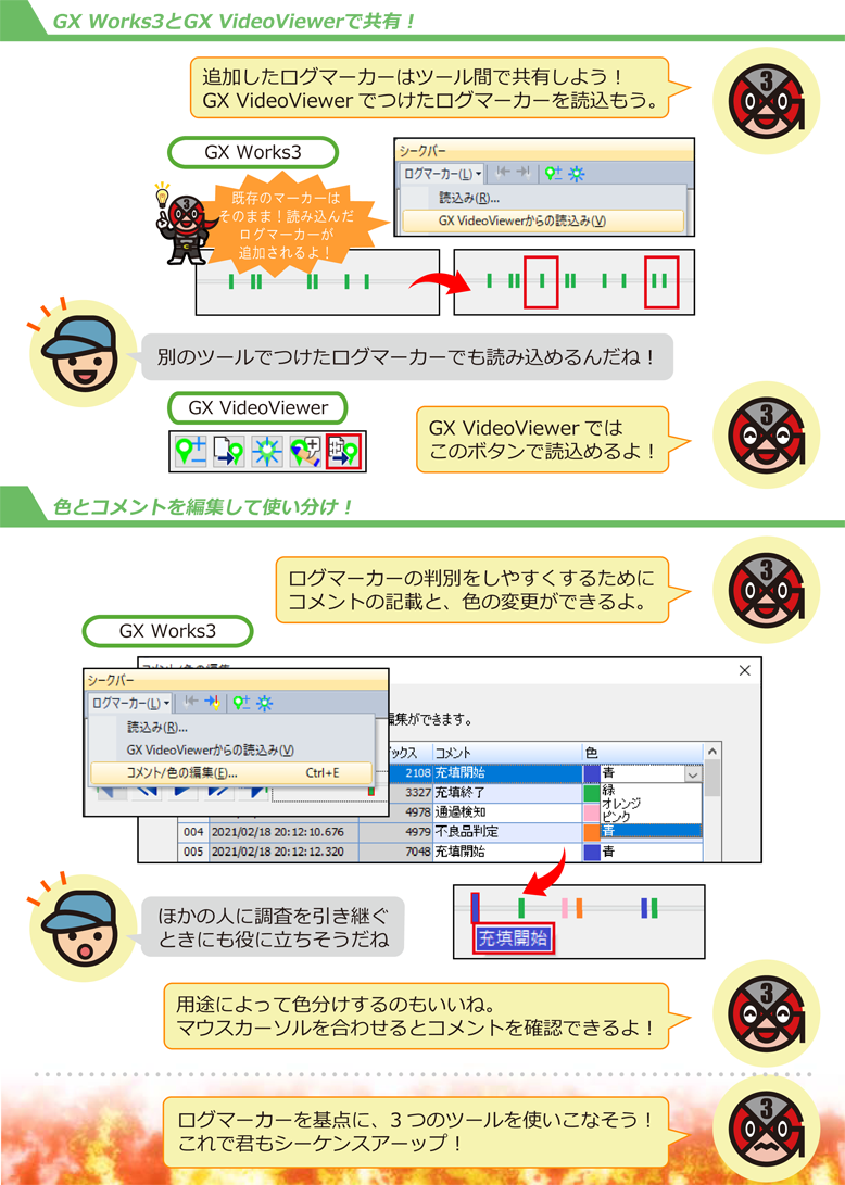特別編 第3回　装置アラームをかんたん解析！査 