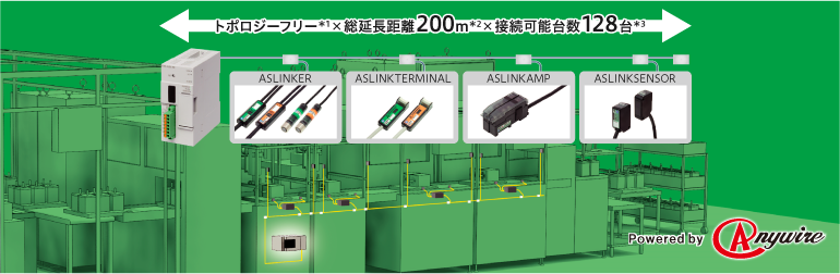 AnyWireASLINKシステムに接続可能
