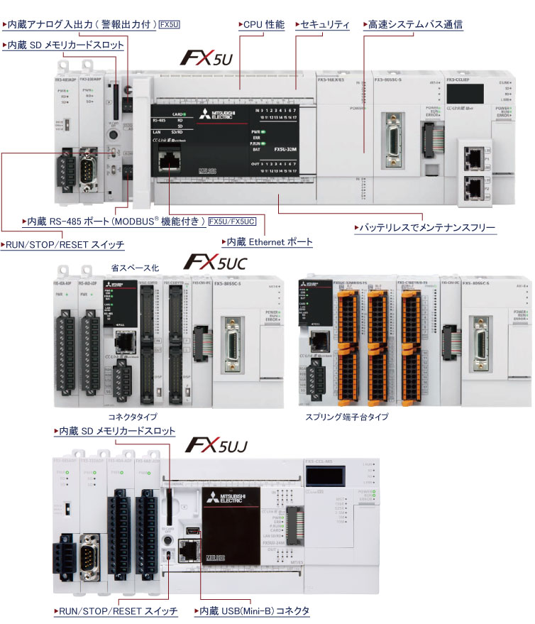 進化した内蔵機能