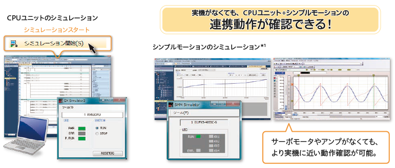 駆動シミュレーション