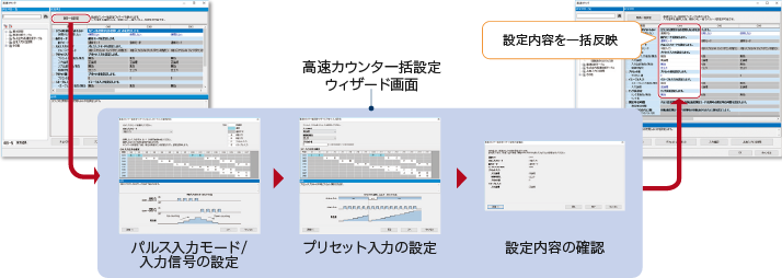 ユニットパラメータの簡易設定