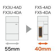 サイズダウンを実現