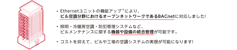 MELSEC iQ-Fシリーズ　EthernetユニットがBACnetに対応！