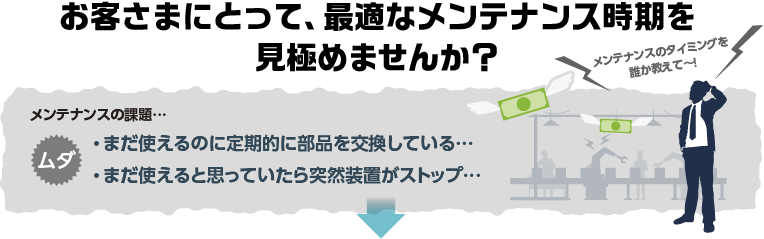 お客さまにとって、最適なメンテナンス時期を見極めませんか？