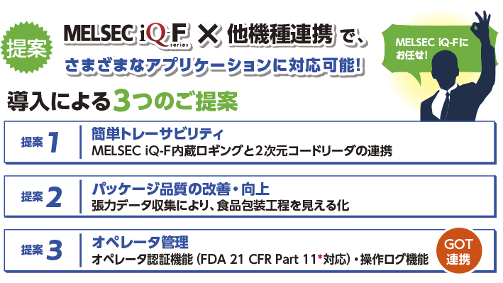低コストのアライメントシステムが実現可能