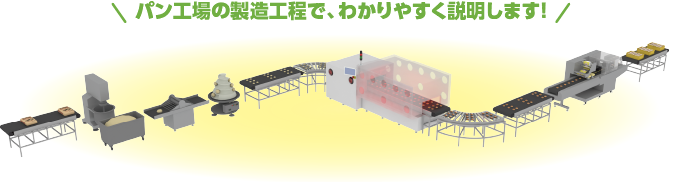 低コストのアライメントシステムが実現可能