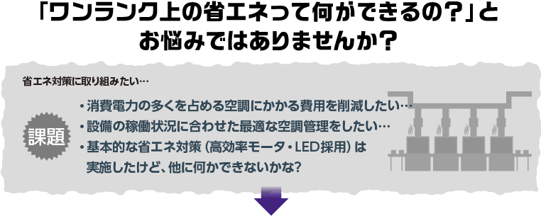 ワンランク上の省エネって何ができるの？