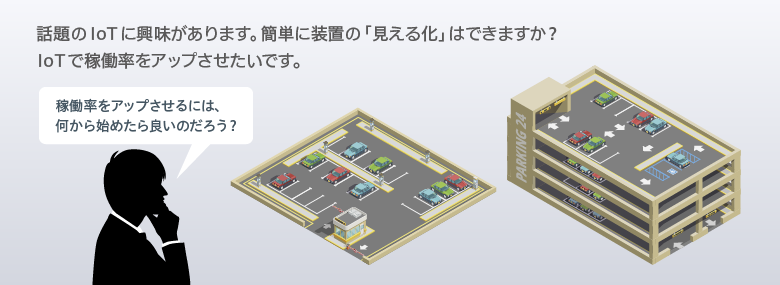課題01 スマホやタブレットで手軽に設備の確認、操作を行いたい