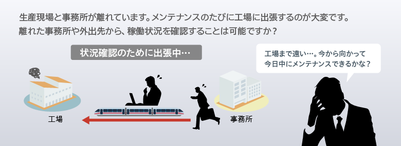 課題02　遠隔地でも設備の状況をモニタしたい