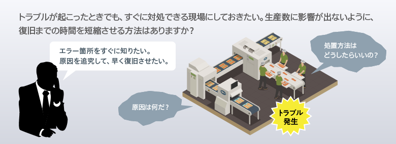 課題04　装置トラブルの原因調査を迅速に行いたい