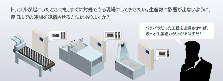 課題05　無駄な時間をカットして、設備の生産能力を高めたい