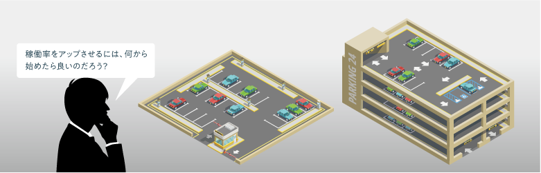 話題のIoTに興味があります。簡単に装置の「見える化」はできますか？
	IoTで稼働率をア