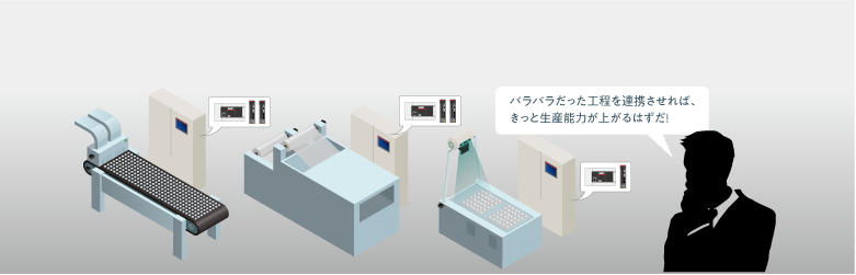 バラバラだった工程を連携させれば、きっと生産能力が上がるはずだ！