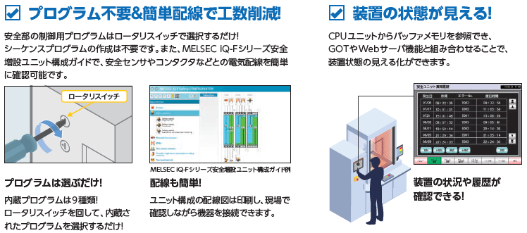 プログラム不要＆簡単配線で工数削減