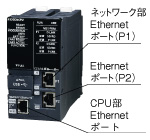 三菱電機R08ENCPU CC-Link IE内蔵シーケンサCPUユニット