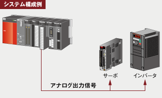 アナログ入出力 アナログ MELSEC-Qシリーズ 製品特長 シーケンサ