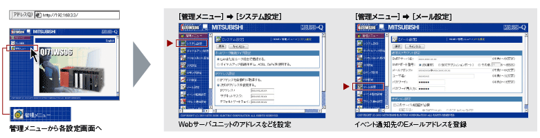 Webサーバ 情報／ネットワーク MELSEC-Qシリーズ 製品特長 シーケンサ 