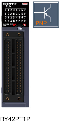 ラインアップ 入出力 MELSEC iQ-Rシリーズ 製品特長 シーケンサ MELSEC