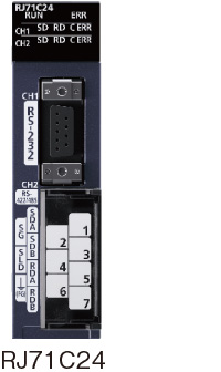 シリアル通信 ネットワーク MELSEC iQ-Rシリーズ 製品特長 シーケンサ
