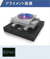 アライメント装置
