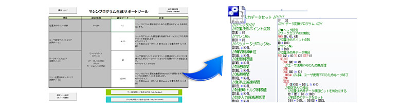 サポートツール(プログラム生成)