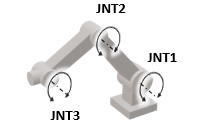 マシンタイプR005