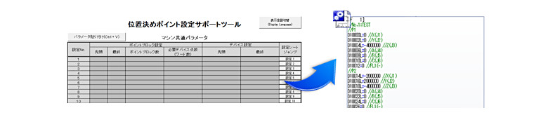 サポートツール(位置決めポイント設定)
