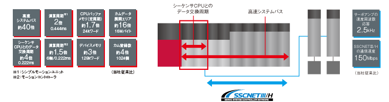 NBCメッシュテック ボルティングクロス テトロン380メッシュ 幅1150mm×7m 11-350-02-07 - 2