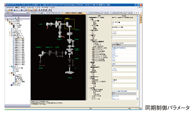 QD75M2 2軸　位置決めデータ数:600データ/軸　SSCNET接続 MELSEC-Q シーケンサ MELSEC 仕様から探す｜三菱電機 FA