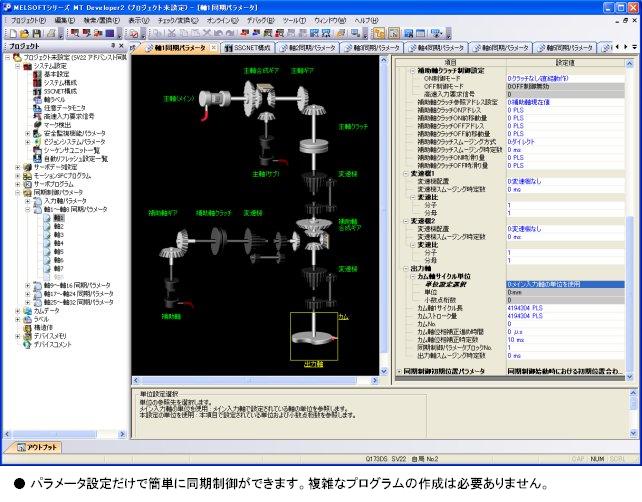 ●パラメータ設定だけで簡単に同期制御ができます。複雑なプログラムの作成は必要ありません。