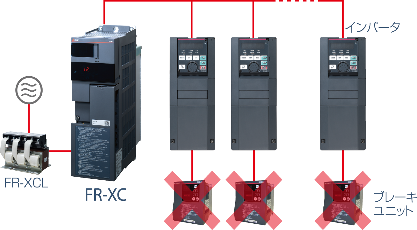 三菱電機　コンバータ FR-XCシリーズ FR-XC-37K | 多機能回生コンバータ FR-XC ｲﾝﾊﾞｰﾀｵﾌﾟｼｮﾝ | 三菱電機