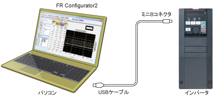 Fr configurator mitsubishi