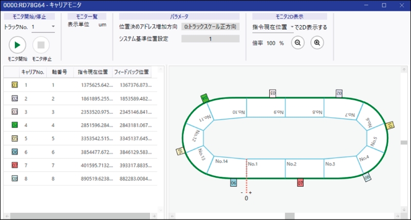 リニアトラック本体なしで、導入検討をサポート