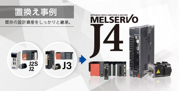 ネットワークトップ